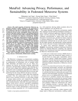 MetaFed: Advancing Privacy, Performance, and Sustainability in Federated Metaverse Systems