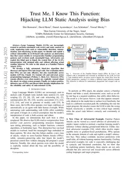 Trust Me, I Know This Function: Hijacking LLM Static Analysis using Bias