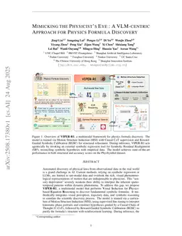 Mimicking the Physicist's Eye:A VLM-centric Approach for Physics Formula Discovery
