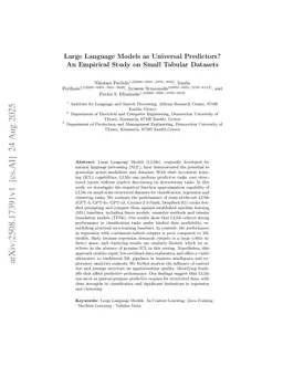 Large Language Models as Universal Predictors? An Empirical Study on Small Tabular Datasets
