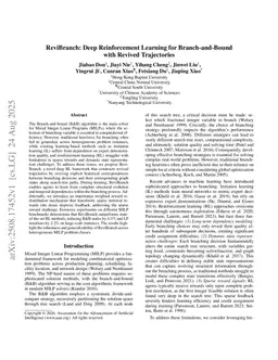 ReviBranch: Deep Reinforcement Learning for Branch-and-Bound with Revived Trajectories