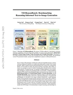 T2I-ReasonBench: Benchmarking Reasoning-Informed Text-to-Image Generation