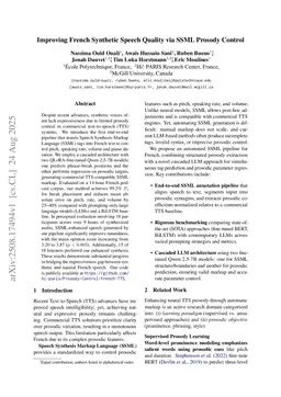 Improving French Synthetic Speech Quality via SSML Prosody Control