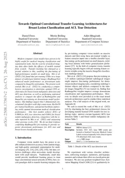 Towards Optimal Convolutional Transfer Learning Architectures for Breast Lesion Classification and ACL Tear Detection