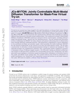JCo-MVTON: Jointly Controllable Multi-Modal Diffusion Transformer for Mask-Free Virtual Try-on