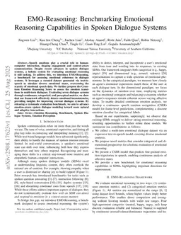 EMO-Reasoning: Benchmarking Emotional Reasoning Capabilities in Spoken Dialogue Systems