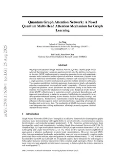 Quantum Graph Attention Network: A Novel Quantum Multi-Head Attention Mechanism for Graph Learning