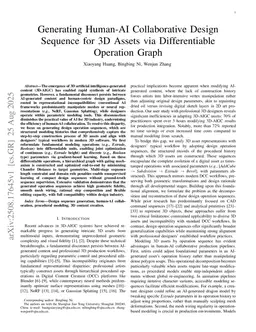 Generating Human-AI Collaborative Design Sequence for 3D Assets via Differentiable Operation Graph