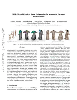 NGD: Neural Gradient Based Deformation for Monocular Garment Reconstruction