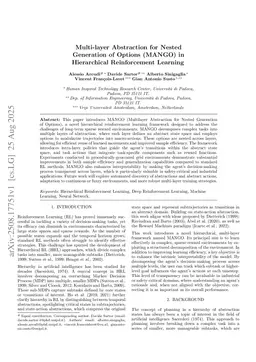 Multi-layer Abstraction for Nested Generation of Options (MANGO) in Hierarchical Reinforcement Learning