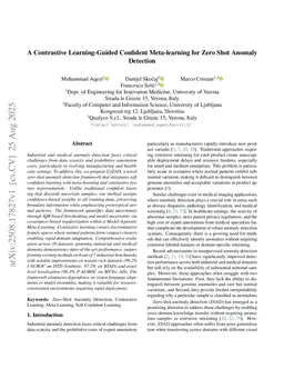 A Contrastive Learning-Guided Confident Meta-learning for Zero Shot Anomaly Detection