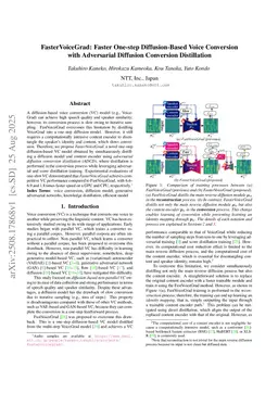 FasterVoiceGrad: Faster One-step Diffusion-Based Voice Conversion with Adversarial Diffusion Conversion Distillation