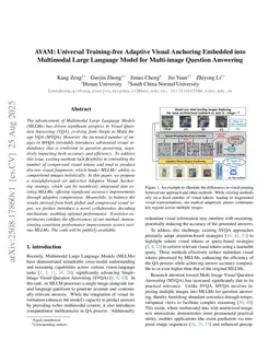 AVAM: Universal Training-free Adaptive Visual Anchoring Embedded into Multimodal Large Language Model for Multi-image Question Answering