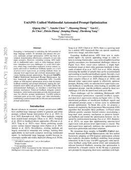 UniAPO: Unified Multimodal Automated Prompt Optimization