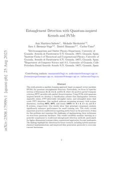 Entanglement Detection with Quantum-inspired Kernels and SVMs