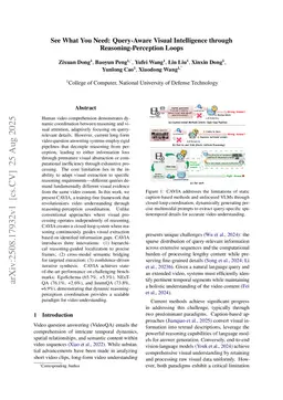 See What You Need: Query-Aware Visual Intelligence through Reasoning-Perception Loops