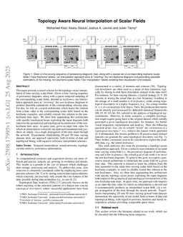 Topology Aware Neural Interpolation of Scalar Fields