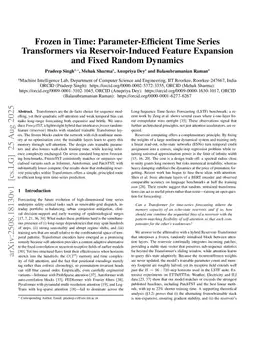 Frozen in Time: Parameter-Efficient Time Series Transformers via Reservoir-Induced Feature Expansion and Fixed Random Dynamics