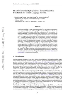 SEAM: Semantically Equivalent Across Modalities Benchmark for Vision-Language Models