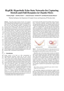 HypER: Hyperbolic Echo State Networks for Capturing Stretch-and-Fold Dynamics in Chaotic Flows