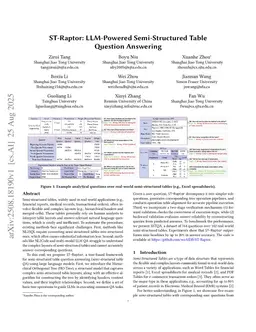 ST-Raptor: LLM-Powered Semi-Structured Table Question Answering