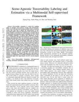 Scene-Agnostic Traversability Labeling and Estimation via a Multimodal Self-supervised Framework