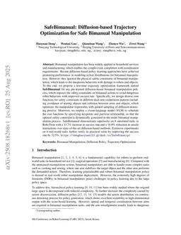 SafeBimanual: Diffusion-based Trajectory Optimization for Safe Bimanual Manipulation