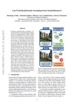 Can VLMs Recall Factual Associations From Visual References?