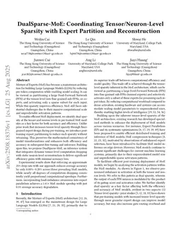 DualSparse-MoE: Coordinating Tensor/Neuron-Level Sparsity with Expert Partition and Reconstruction