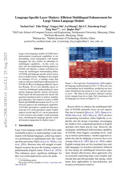 Language-Specific Layer Matters: Efficient Multilingual Enhancement for Large Vision-Language Models
