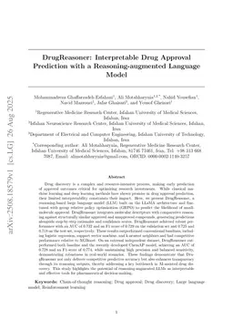 DrugReasoner: Interpretable Drug Approval Prediction with a Reasoning-augmented Language Model