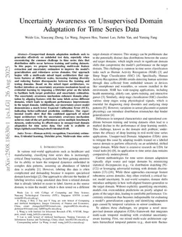 Uncertainty Awareness on Unsupervised Domain Adaptation for Time Series Data