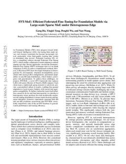 FFT-MoE: Efficient Federated Fine-Tuning for Foundation Models via Large-scale Sparse MoE under Heterogeneous Edge