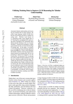 Utilizing Training Data to Improve LLM Reasoning for Tabular Understanding