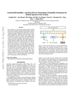 Attention2Probability: Attention-Driven Terminology Probability Estimation for Robust Speech-to-Text System