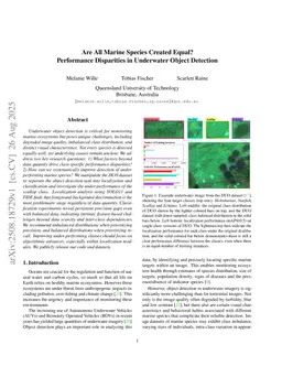 Are All Marine Species Created Equal? Performance Disparities in Underwater Object Detection