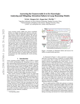 Answering the Unanswerable Is to Err Knowingly: Analyzing and Mitigating Abstention Failures in Large Reasoning Models
