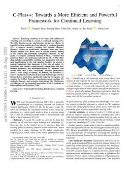 C-Flat++: Towards a More Efficient and Powerful Framework for Continual Learning