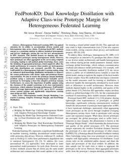 Dual-Distilled Heterogeneous Federated Learning with Adaptive Margins for Trainable Global Prototypes
