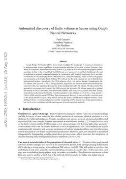 Automated discovery of finite volume schemes using Graph Neural Networks