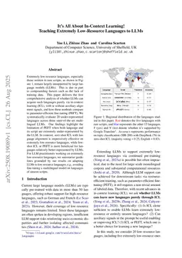 It's All About In-Context Learning! Teaching Extremely Low-Resource Languages to LLMs