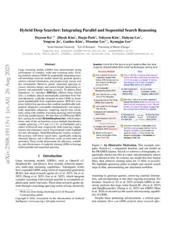 Hybrid Deep Searcher: Integrating Parallel and Sequential Search Reasoning