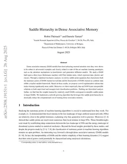 Saddle Hierarchy in Dense Associative Memory