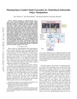 Planning-Query-Guided Model Generation for Model-Based Deformable Object Manipulation