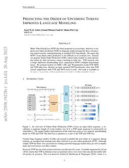 Predicting the Order of Upcoming Tokens Improves Language Modeling