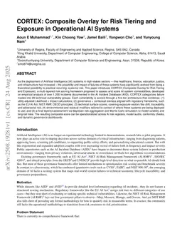 CORTEX: Composite Overlay for Risk Tiering and Exposure in Operational AI Systems
