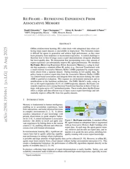 Re:Frame -- Retrieving Experience From Associative Memory