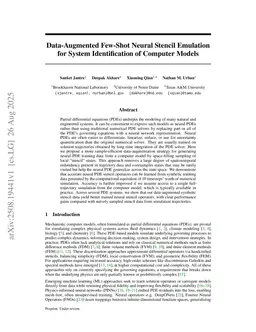 Data-Augmented Few-Shot Neural Emulator for Computer-Model System Identification