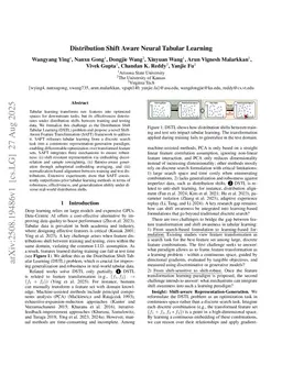 Distribution Shift Aware Neural Tabular Learning