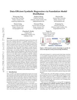 Data-Efficient Symbolic Regression via Foundation Model Distillation